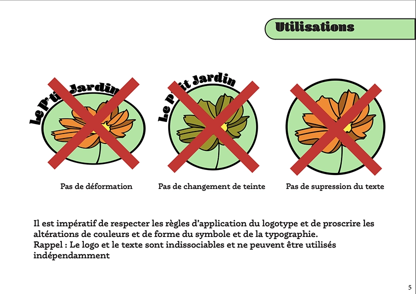 Règles d'utilisation du logotype