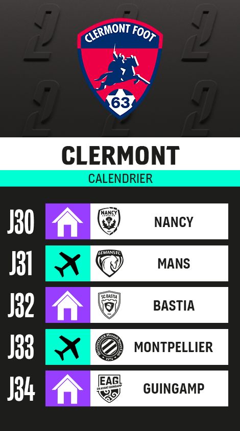 Calendrier Ligue 2 - Clermont