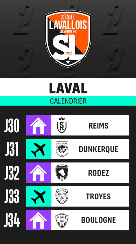 Calendrier Ligue 2 - Laval