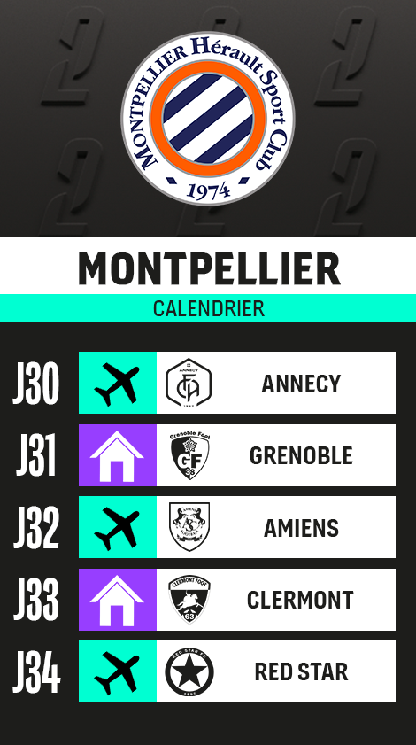 Calendrier Ligue 2 - Montpellier
