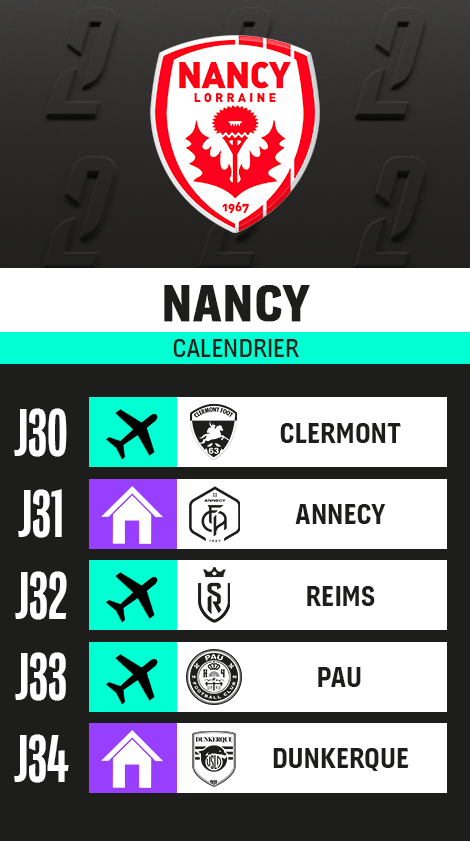 Calendrier Ligue 2 - Nancy