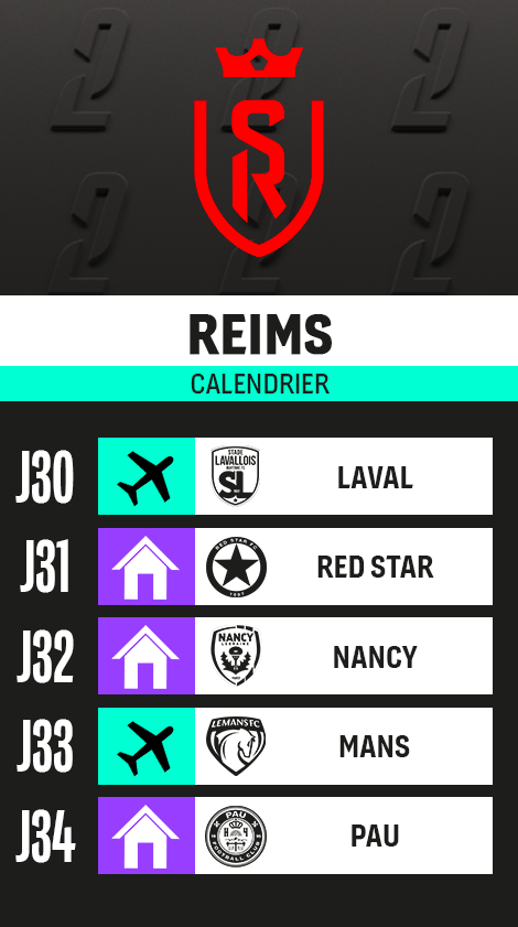 Calendrier Ligue 2 - Reims