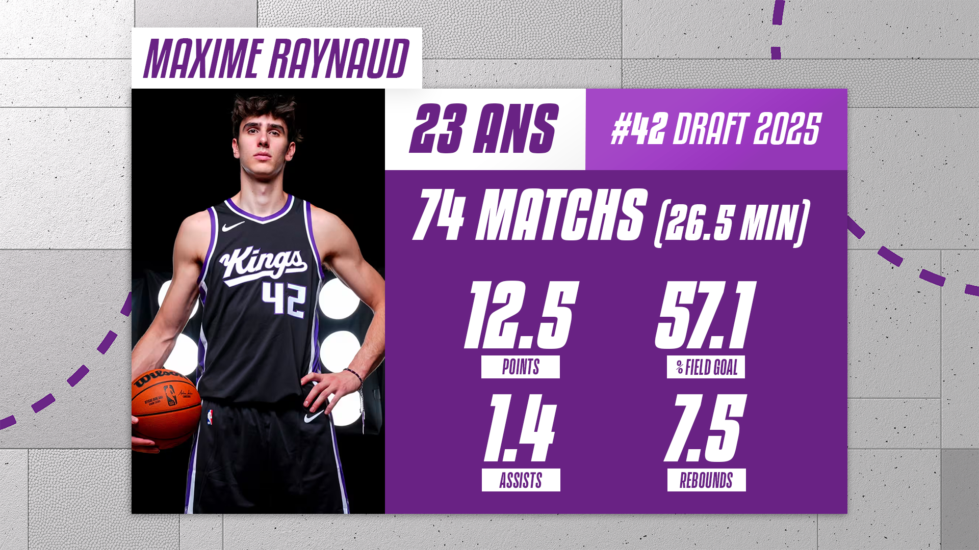 Tablette profil Maxime Raynaud
