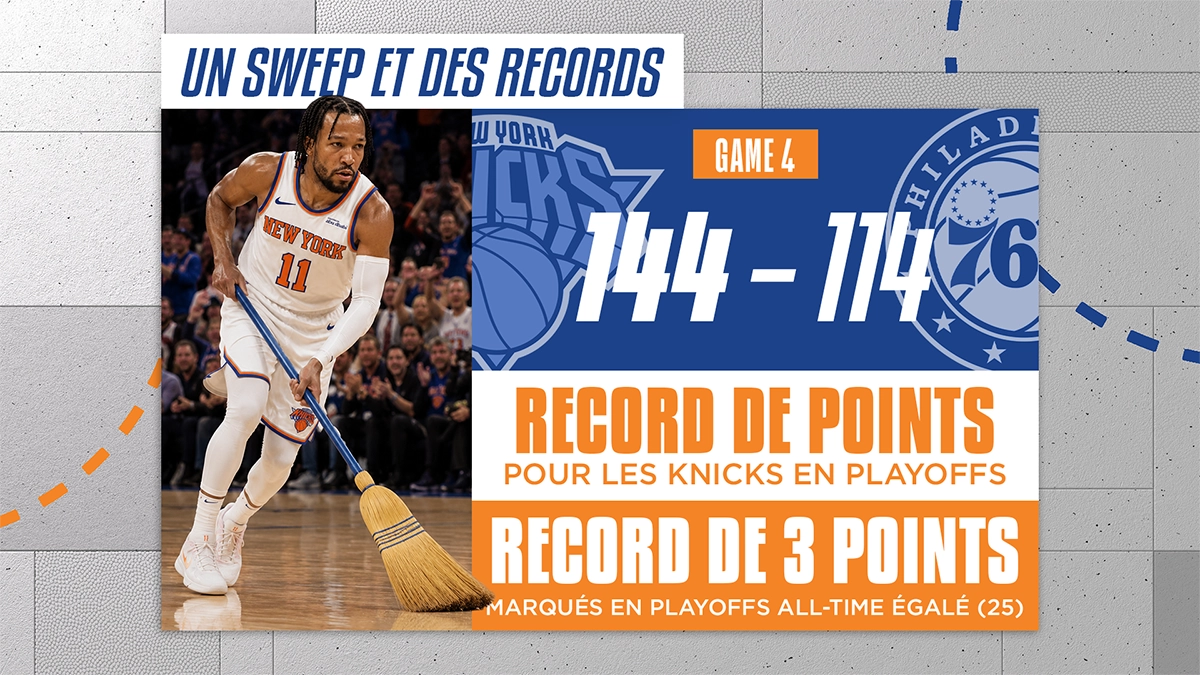 Habillage stats NBA