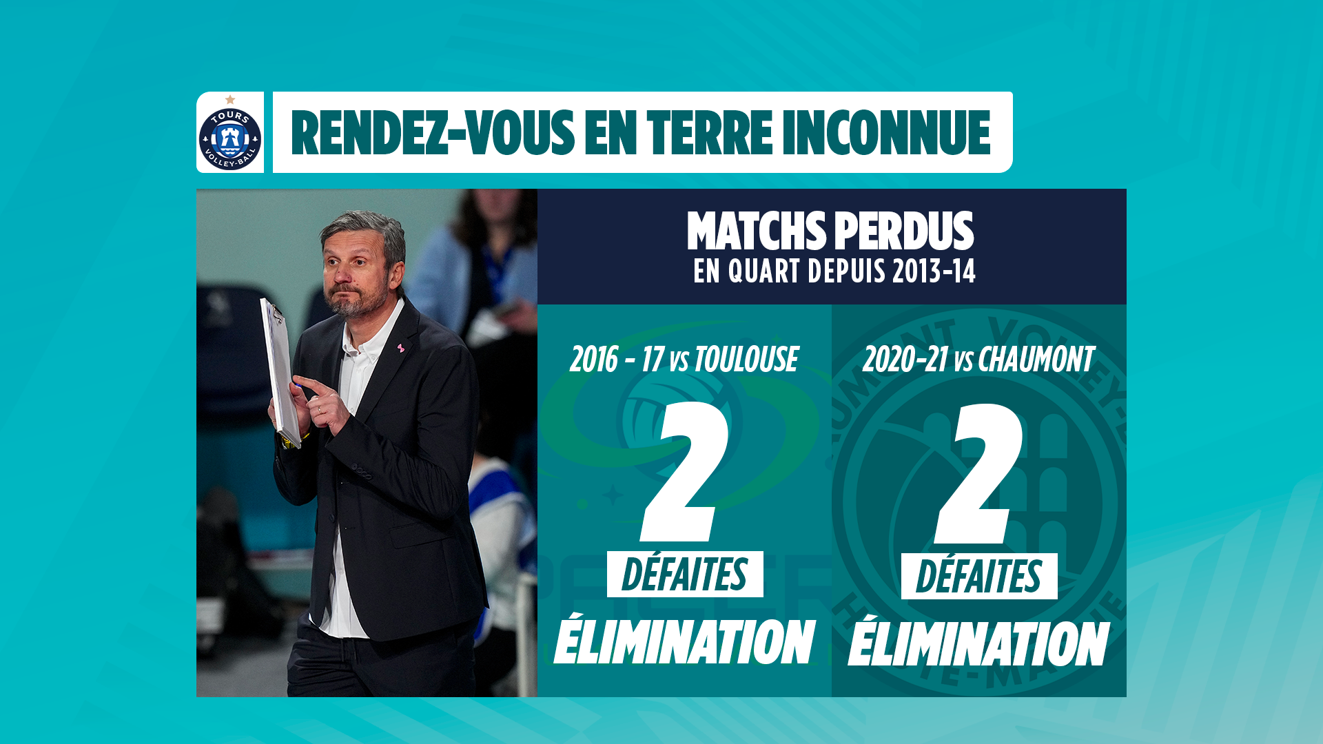 Tablette Tours VB historique quarts de finale