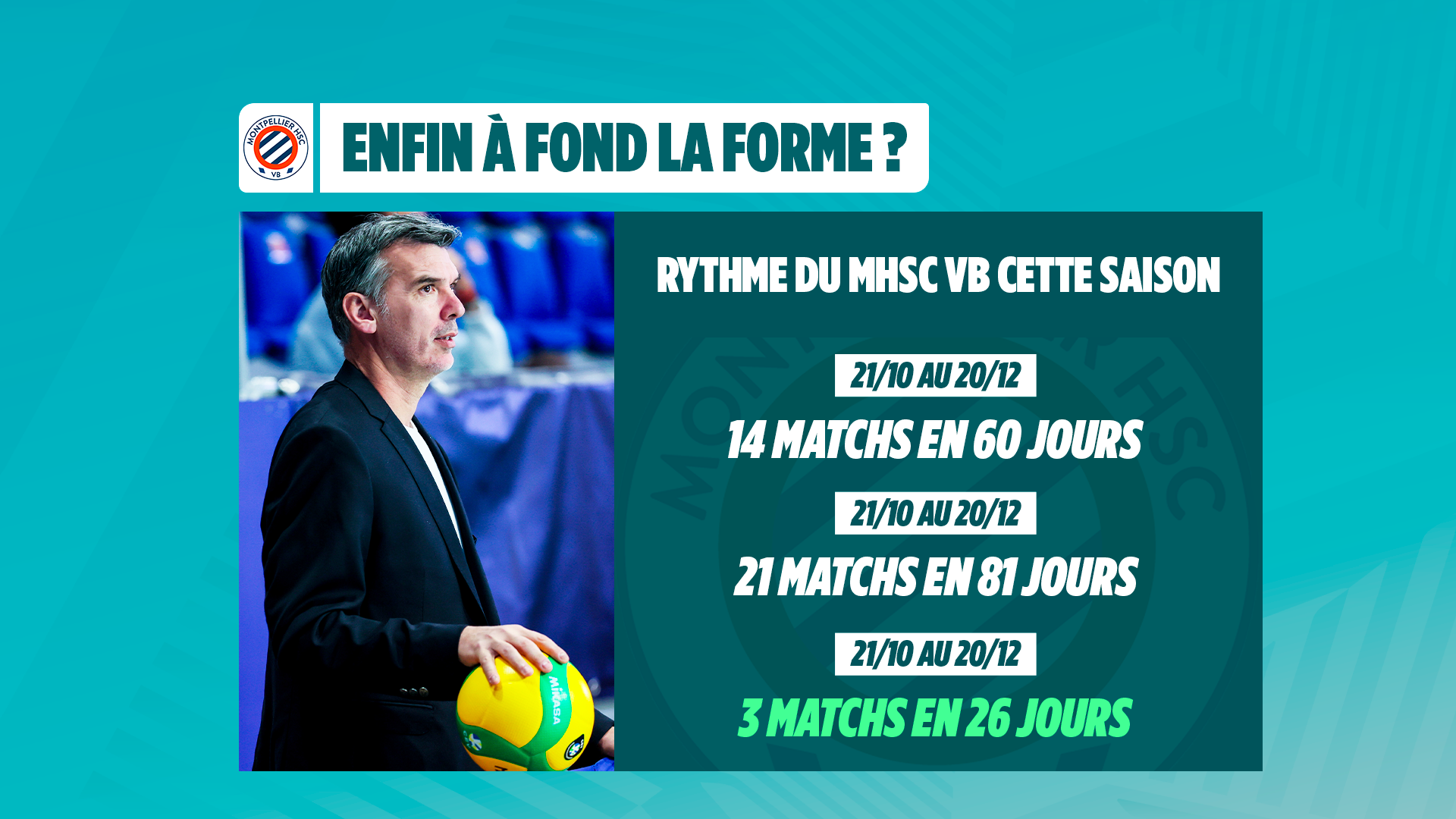Tablette Montpellier HSC VB rythme saison