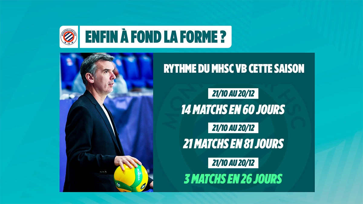 Visuel club, Volley Ligue A