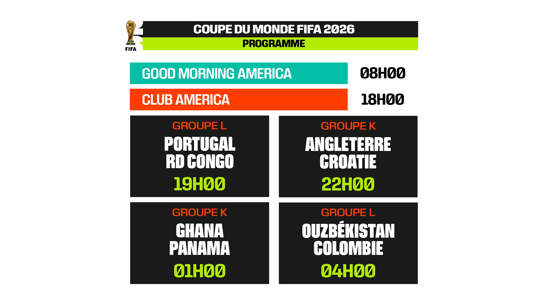 Programme Coupe du Monde FIFA 2026, groupes K & L