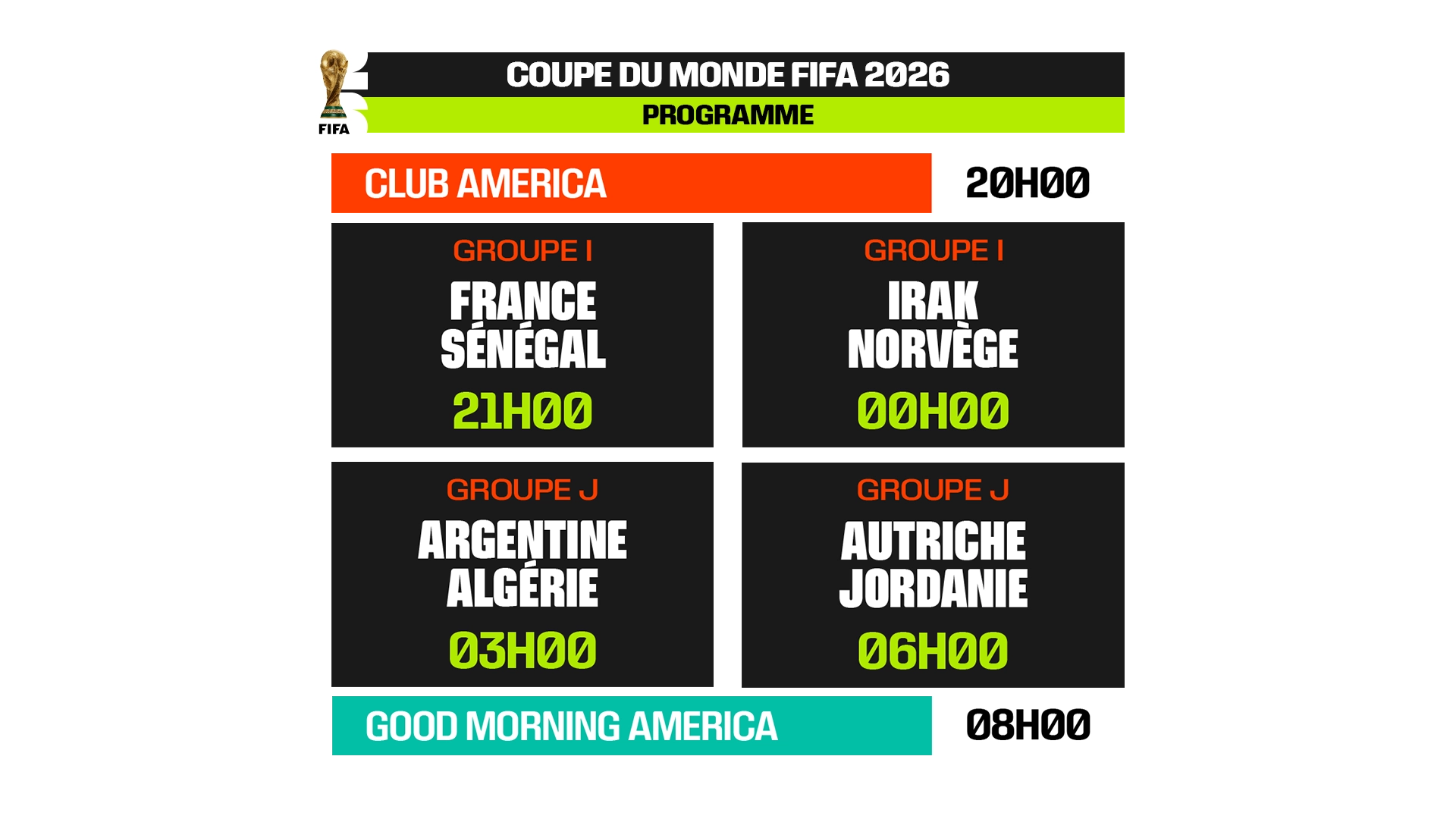 Programme Coupe du Monde FIFA 2026, groupes I & J