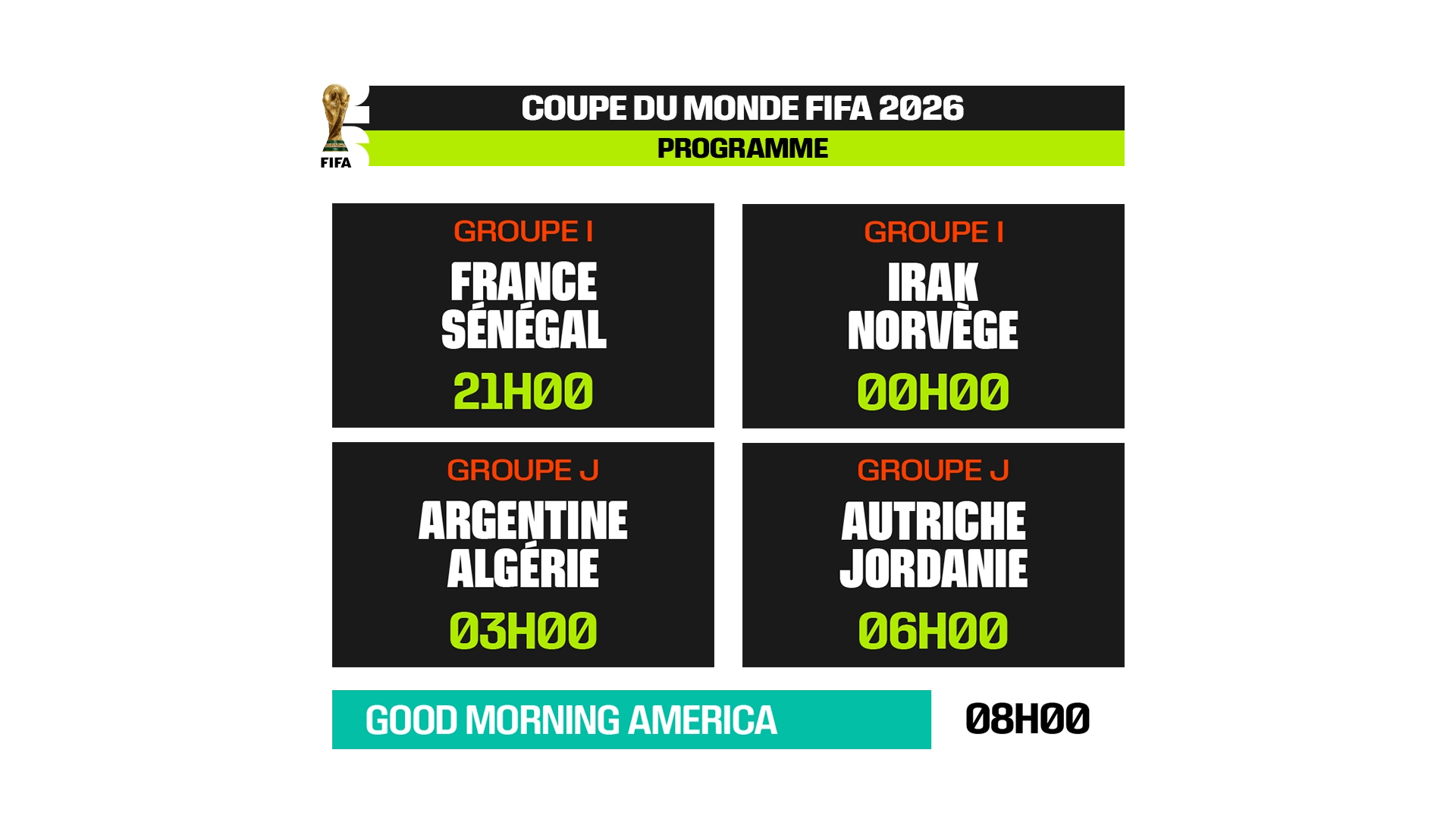 Programme Coupe du Monde FIFA 2026, groupes I & J